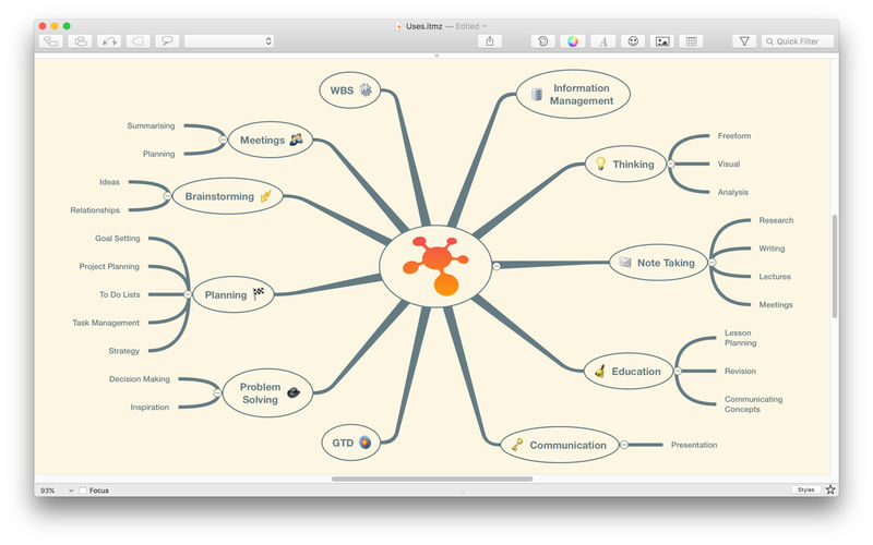 iThoughtsX_mindmap.app caprure 1 1_iThoughtsX_mindmap.jpg