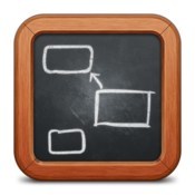 scapple_by_literature_and_latte_icon.jpg Scapple by literature and latte icon