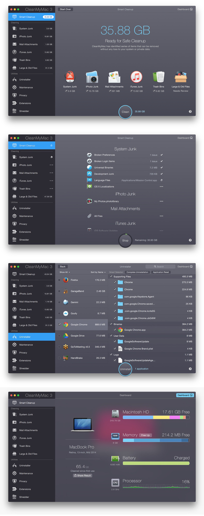 CleanMyMac 3.3.6