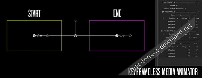 Pixel Film Studios - FCPX Toolbox: Volume 3 - Keyframeless Media Animators