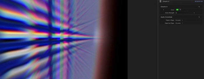 Easy to Use in Final Cut Pro X